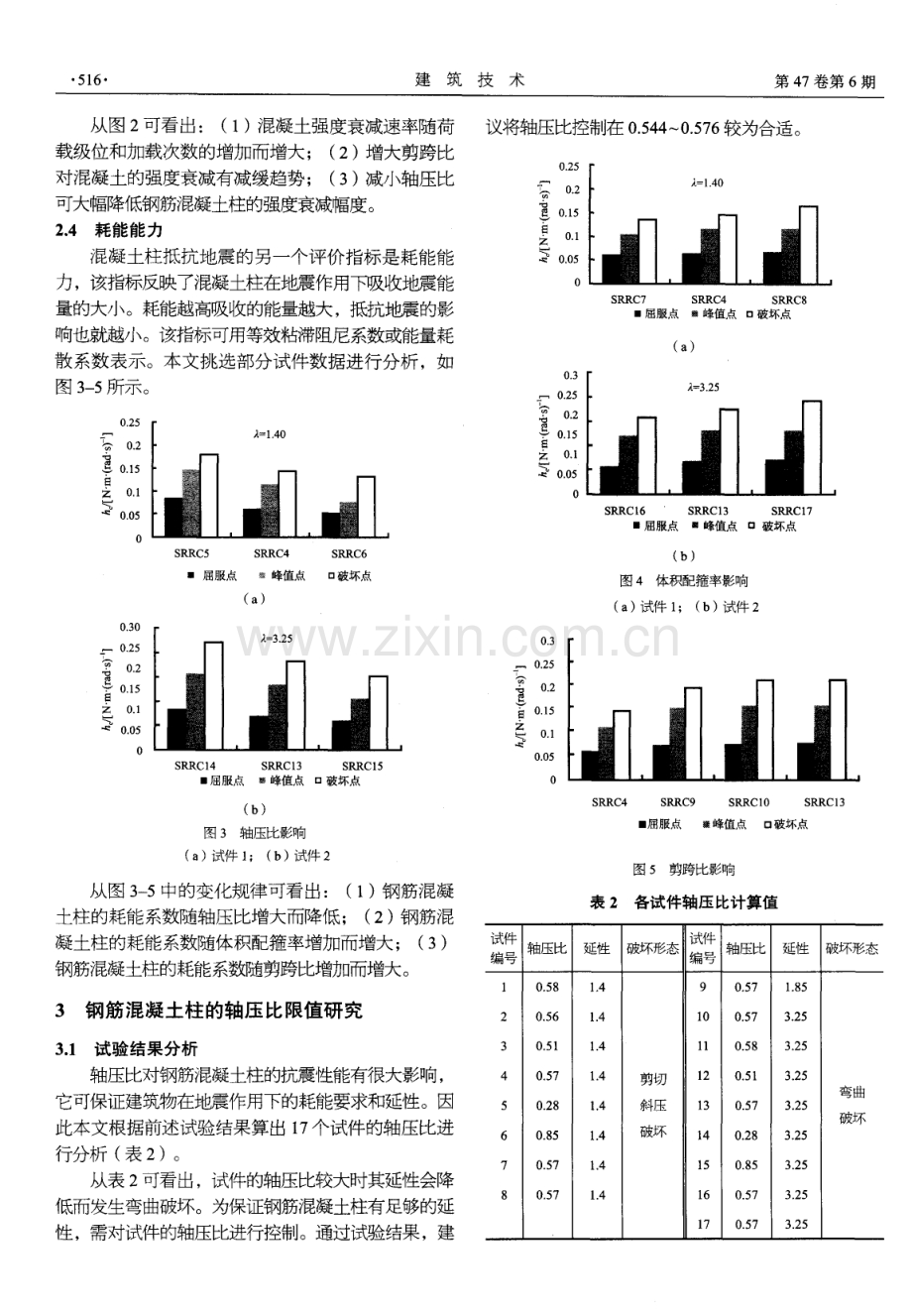 地震作用下钢管混凝土柱承载能力计算方法研究.pdf_第3页