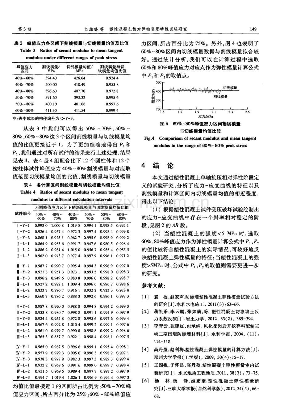 塑性混凝土相对弹性变形特性试验研究.pdf_第3页