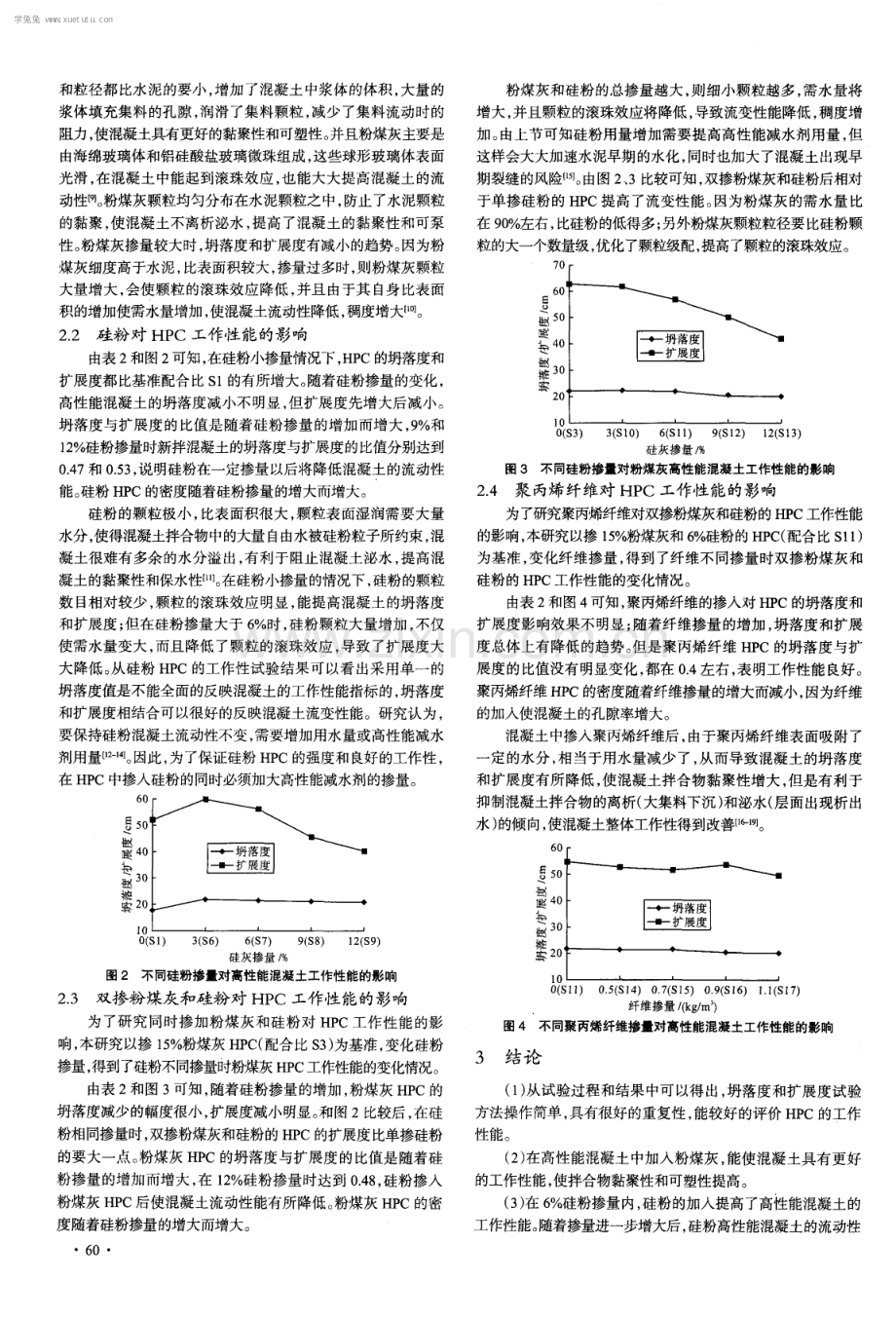 不同掺合料对高性能混凝土工作性能影响的试验研究.pdf_第3页