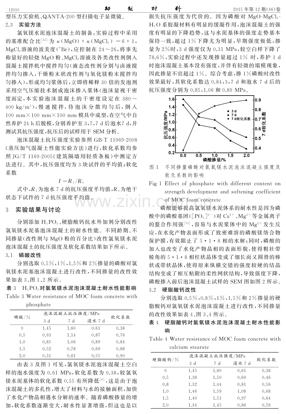 复合改性氯氧镁水泥泡沫混凝土耐水性能与机理的研究.pdf_第2页