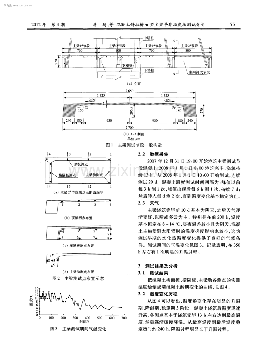 混凝土斜拉桥π型主梁早期温度场测试分析.pdf_第2页