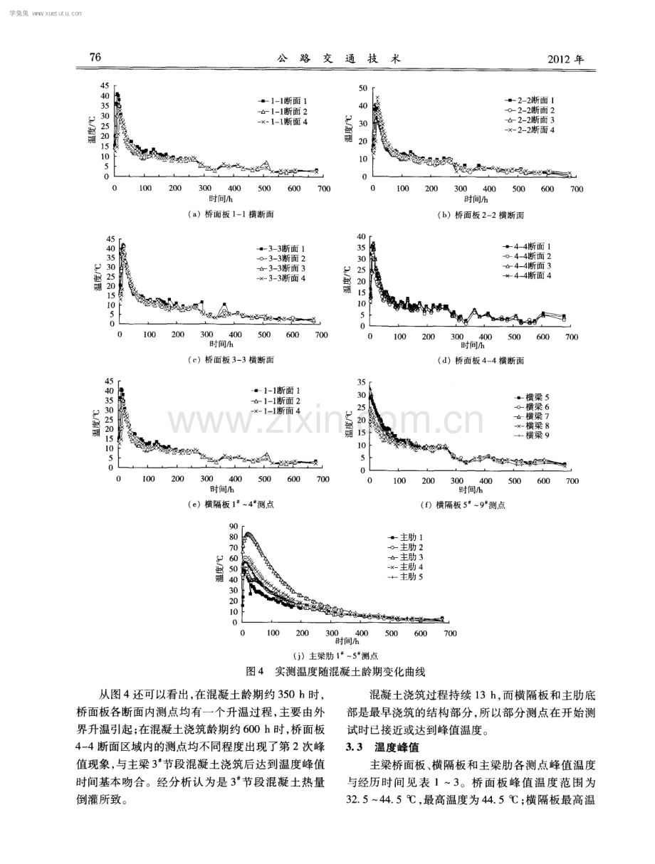 混凝土斜拉桥π型主梁早期温度场测试分析.pdf_第3页