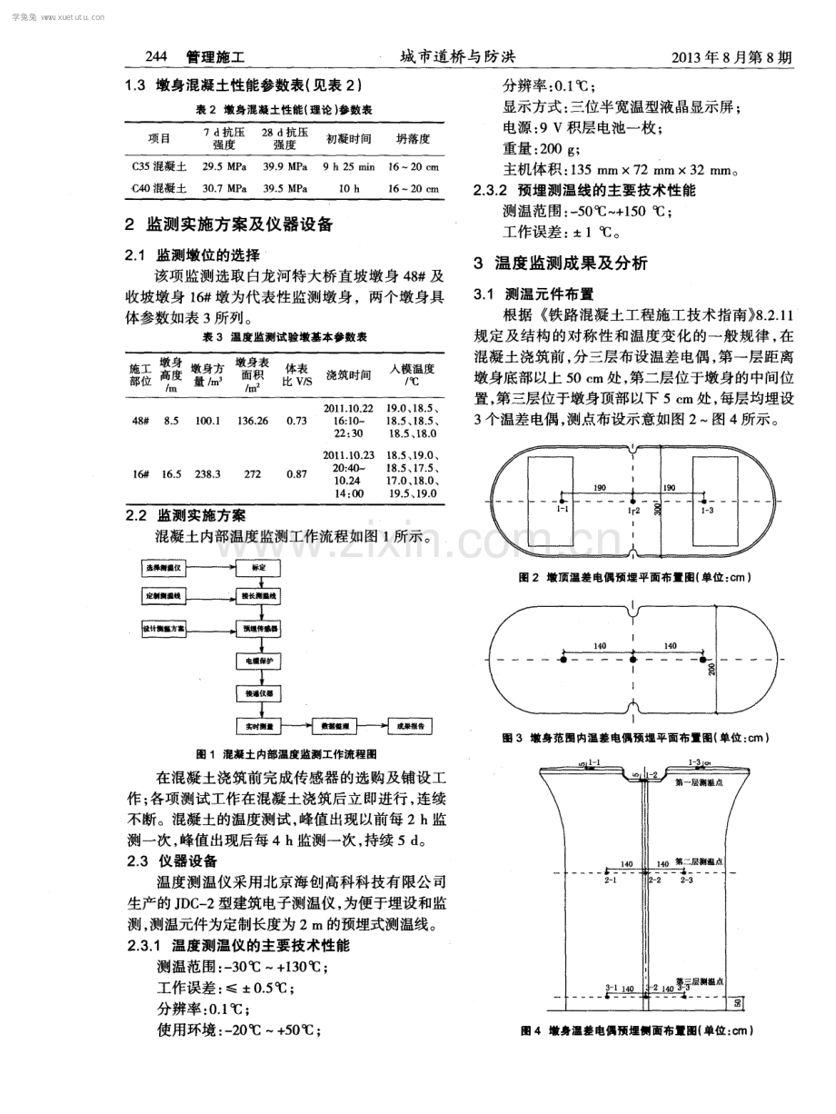 高速铁路圆端形实体墩混凝土温度监测试验分析.pdf_第2页