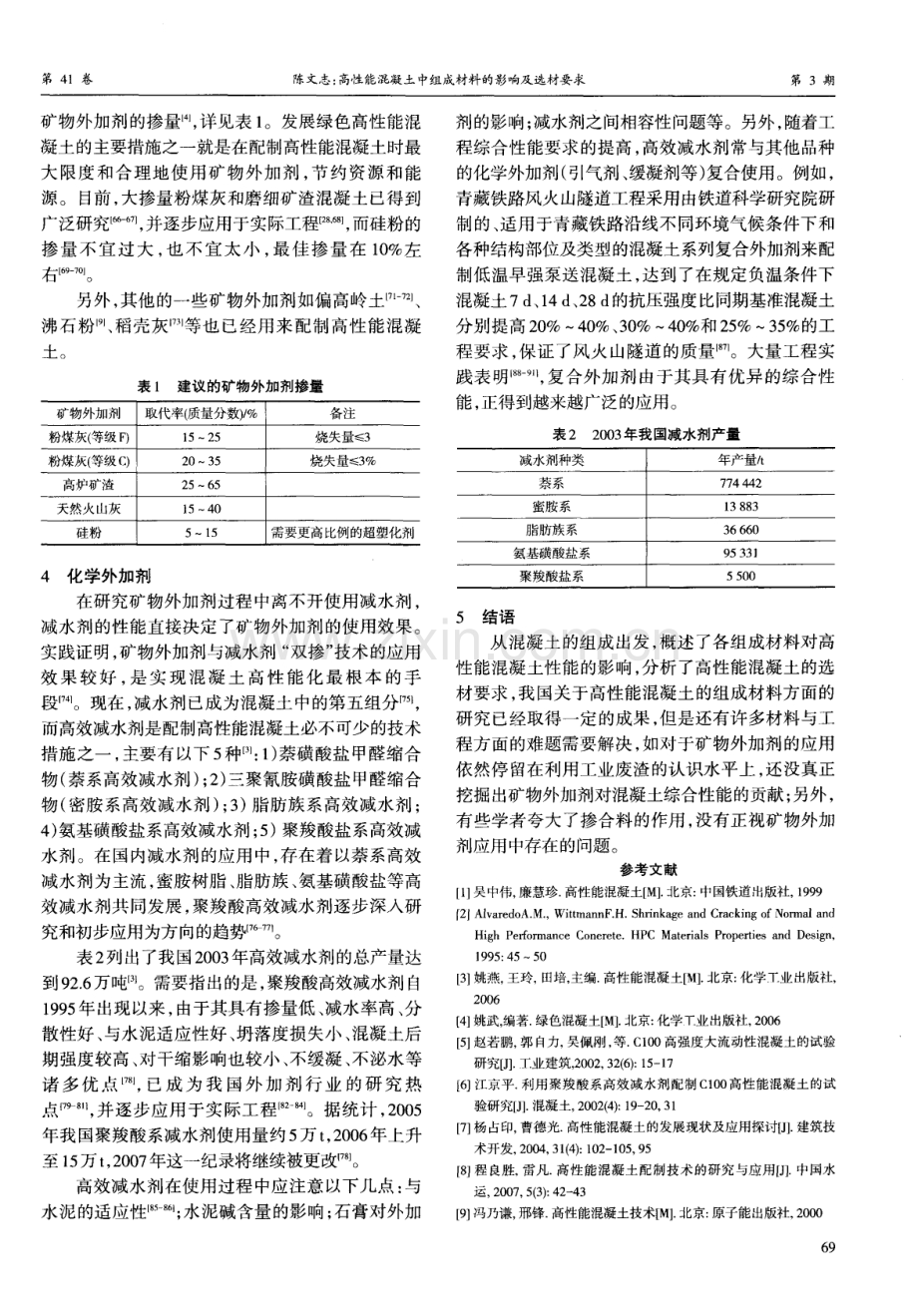 高性能混凝土中组成材料的影响及选材要求.pdf_第3页