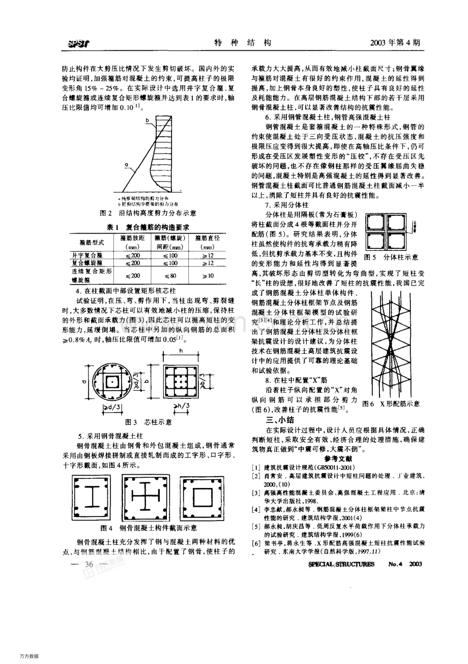 钢筋混凝土短柱问题的处理.pdf_第2页