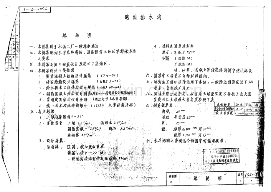 地面排水沟图集.pdf_第1页