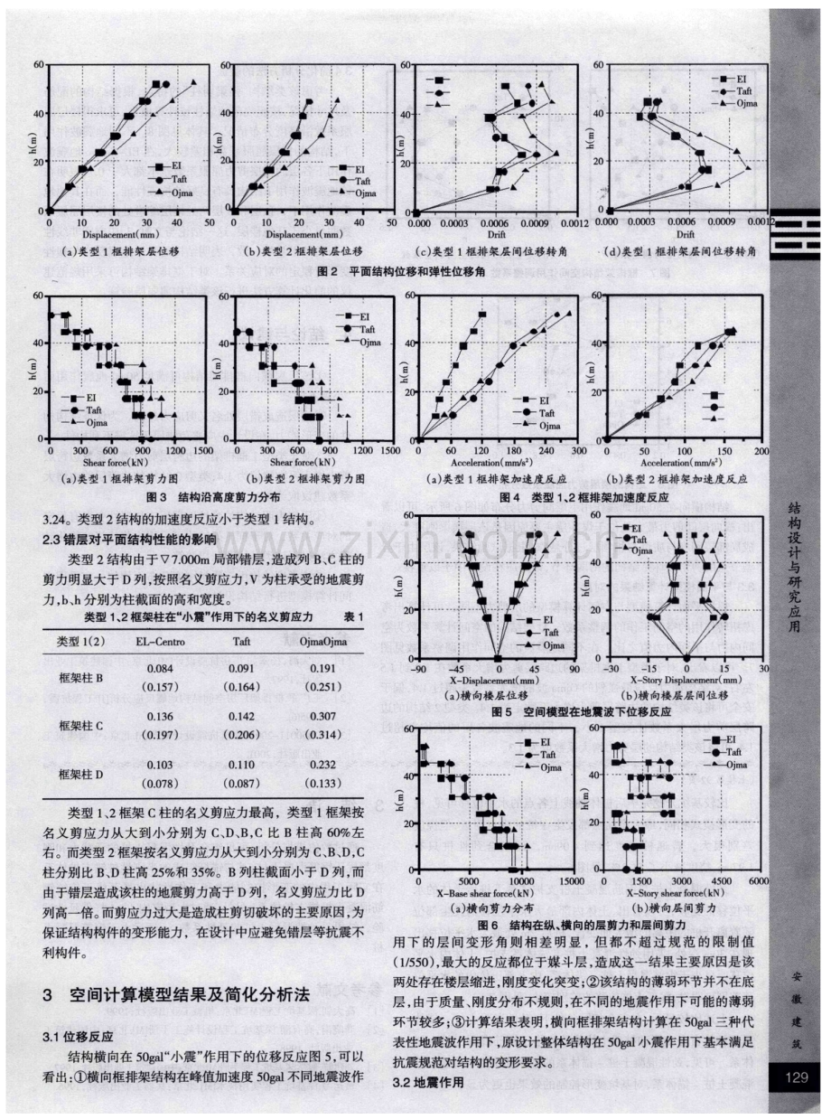 某错层钢筋混凝土框排架结构地震反应分析及简化计算方法研究.pdf_第2页