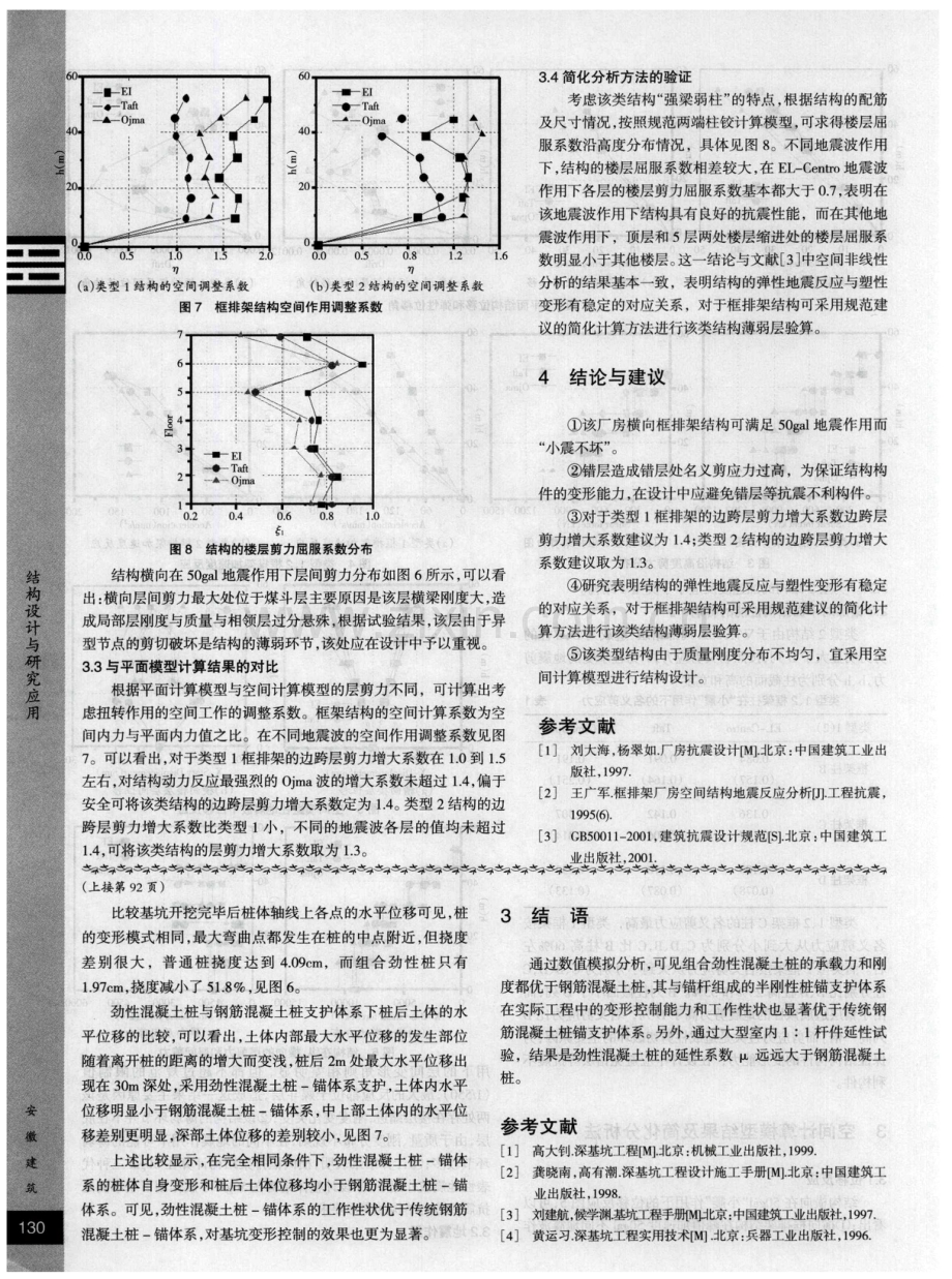 某错层钢筋混凝土框排架结构地震反应分析及简化计算方法研究.pdf_第3页