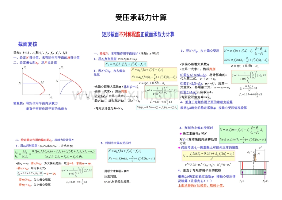 混凝土构件计算过程.pdf_第2页