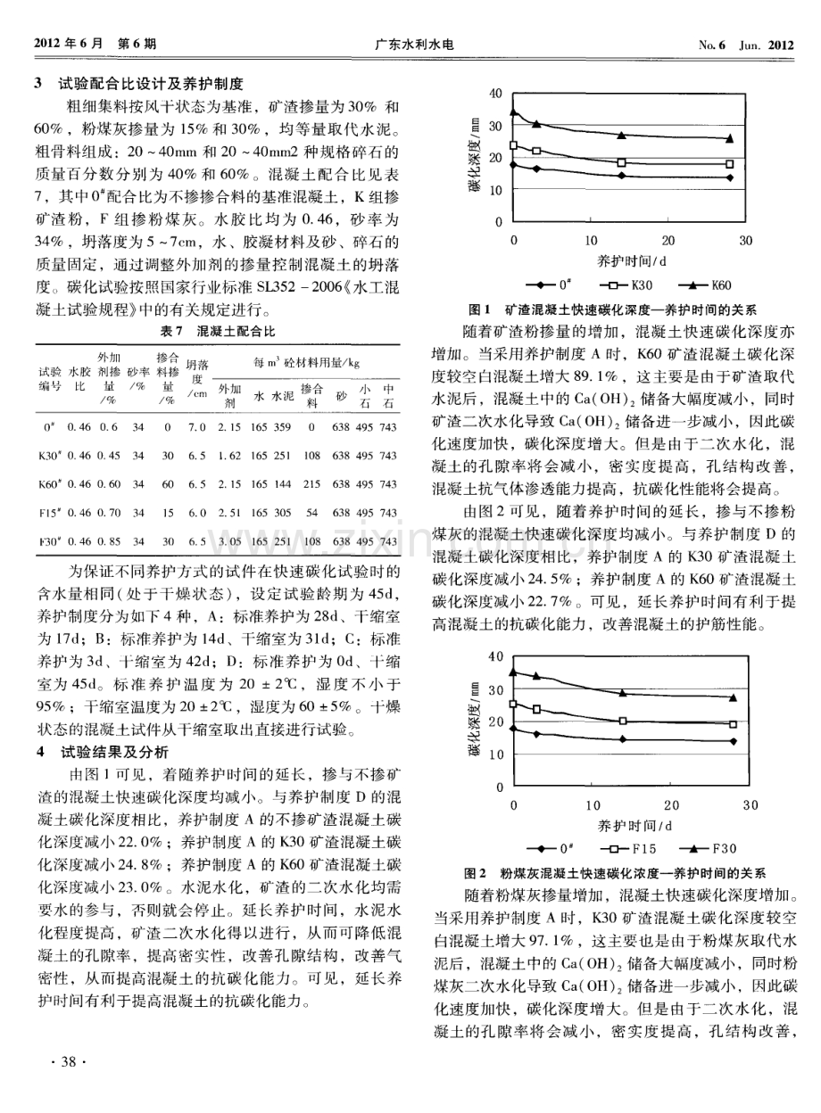 矿渣和粉煤灰混凝土抗碳化性能的试验研究.pdf_第3页