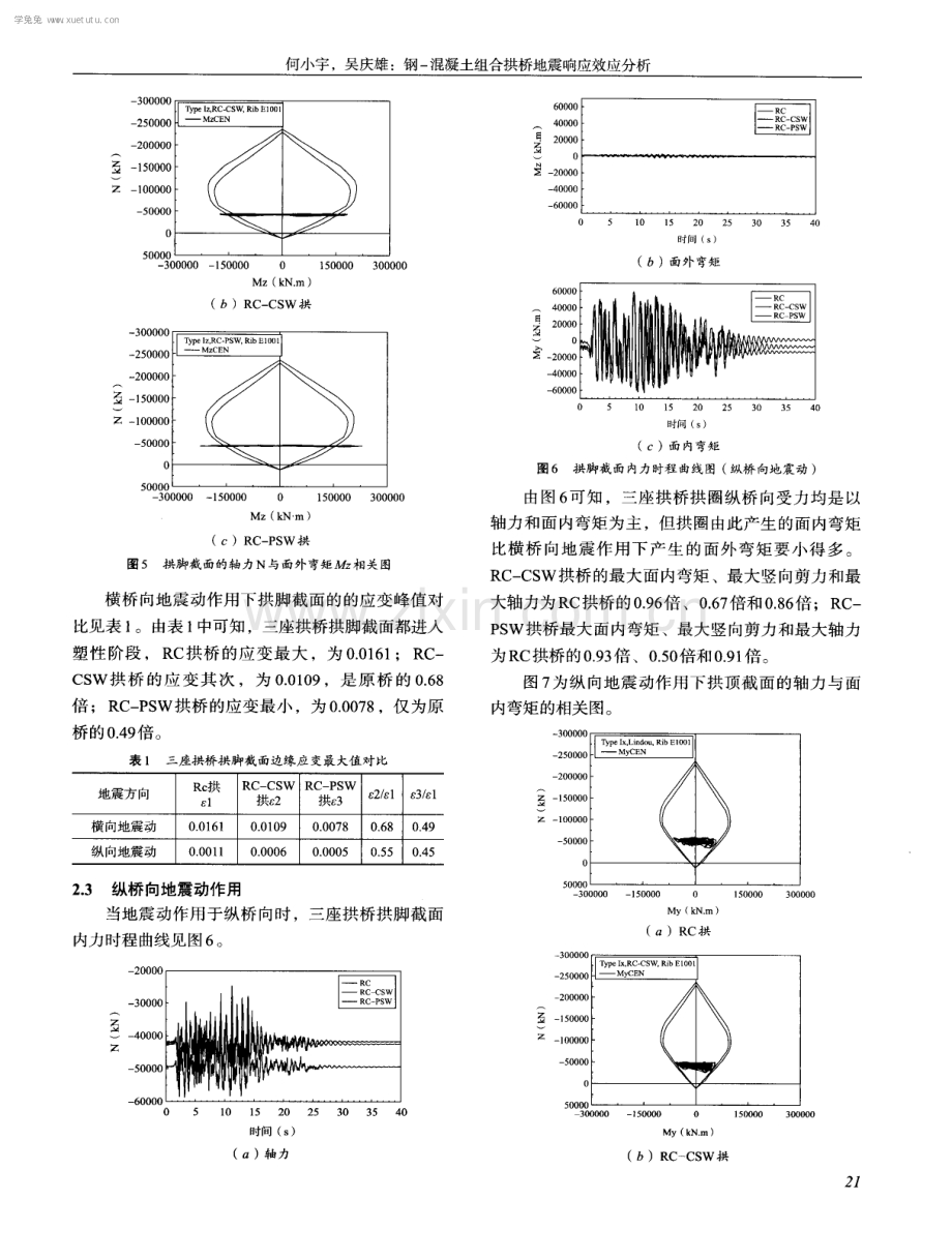 钢-混凝土组合拱桥地震响应效应分析.pdf_第3页