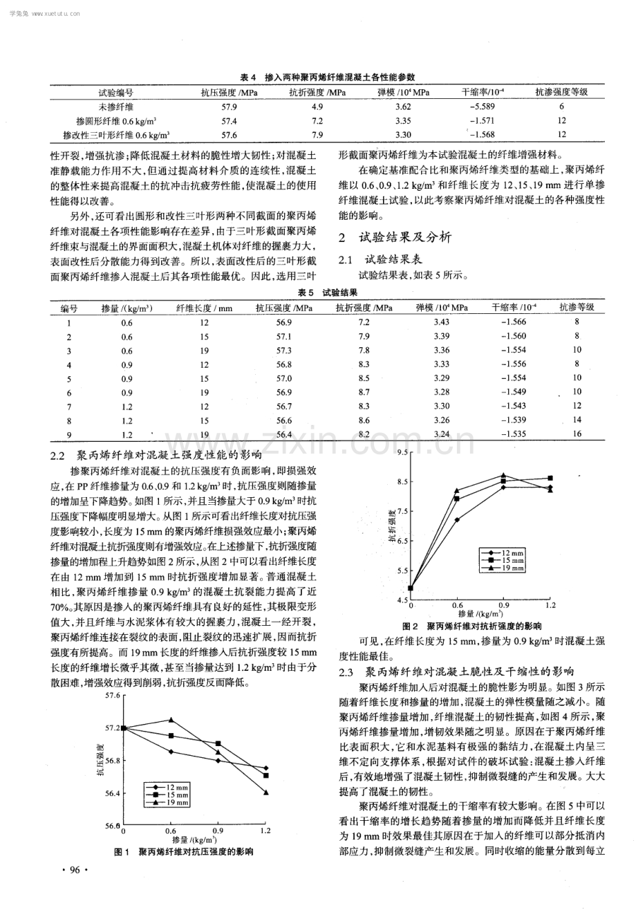 聚丙烯纤维混凝土抗渗性能的研究.pdf_第2页