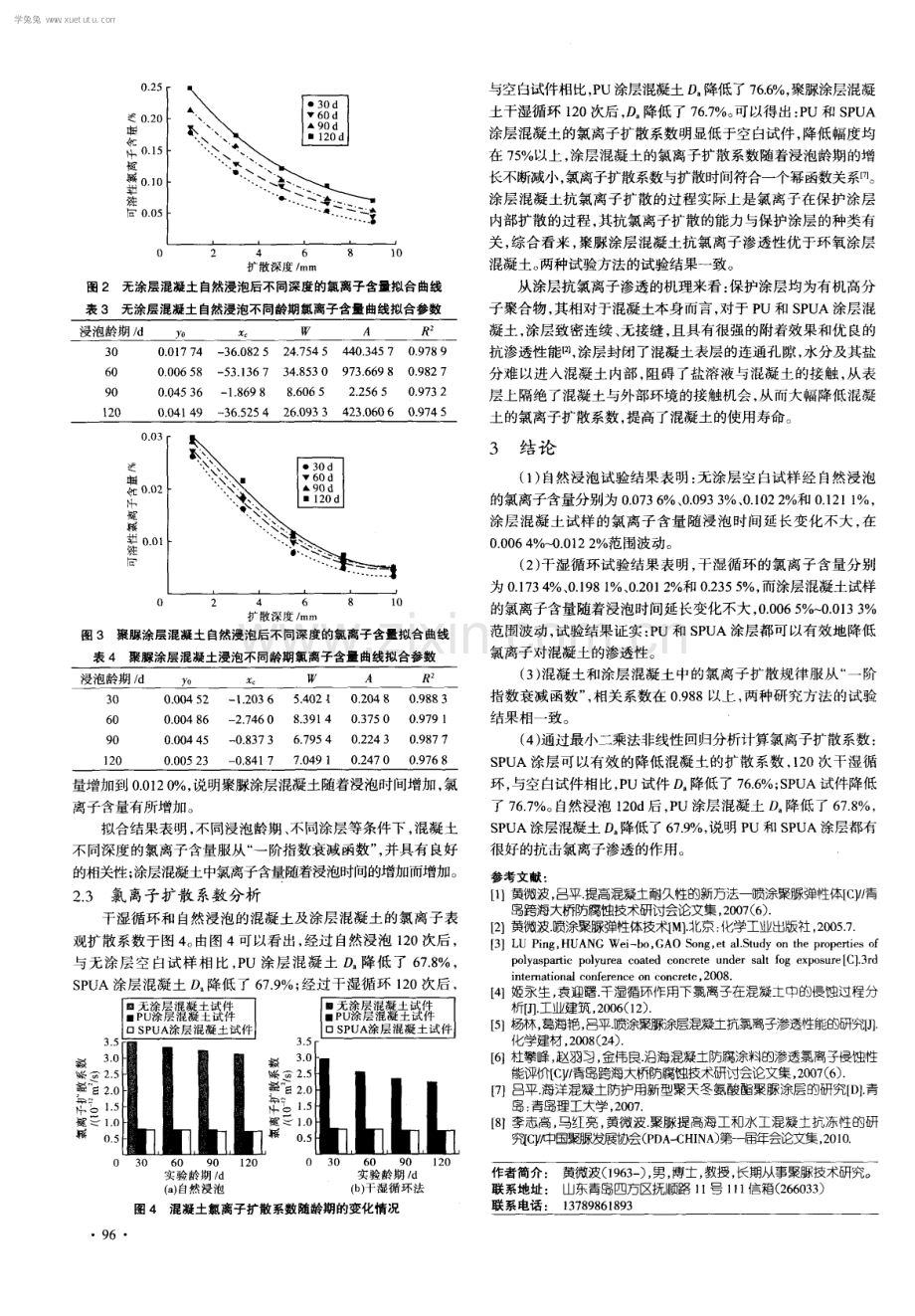 聚氨酯和聚脲涂层对混凝土氯离子渗透性的影响.pdf_第3页