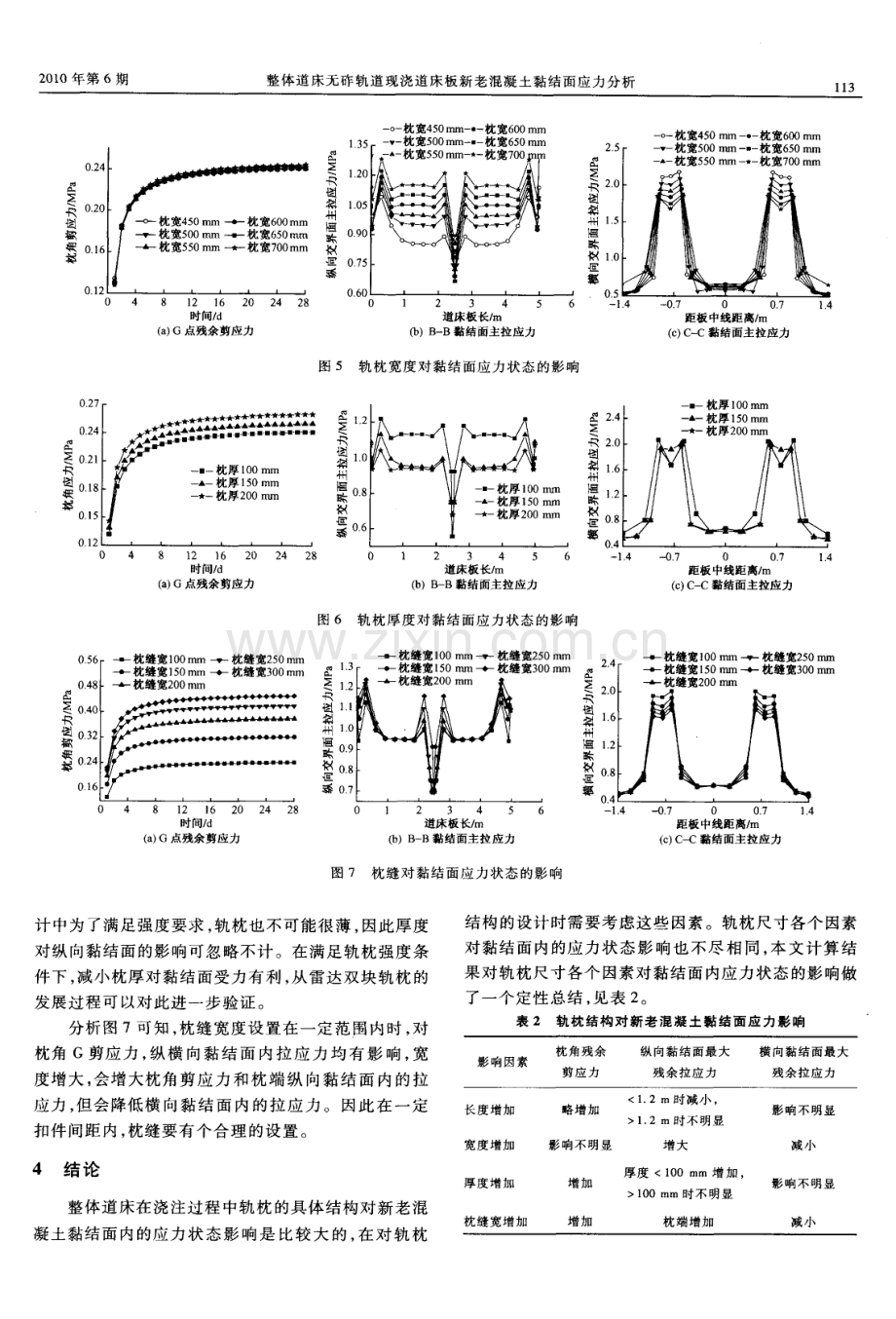 整体道床无砟轨道现浇道床板新老混凝土黏结面应力分析.pdf_第3页