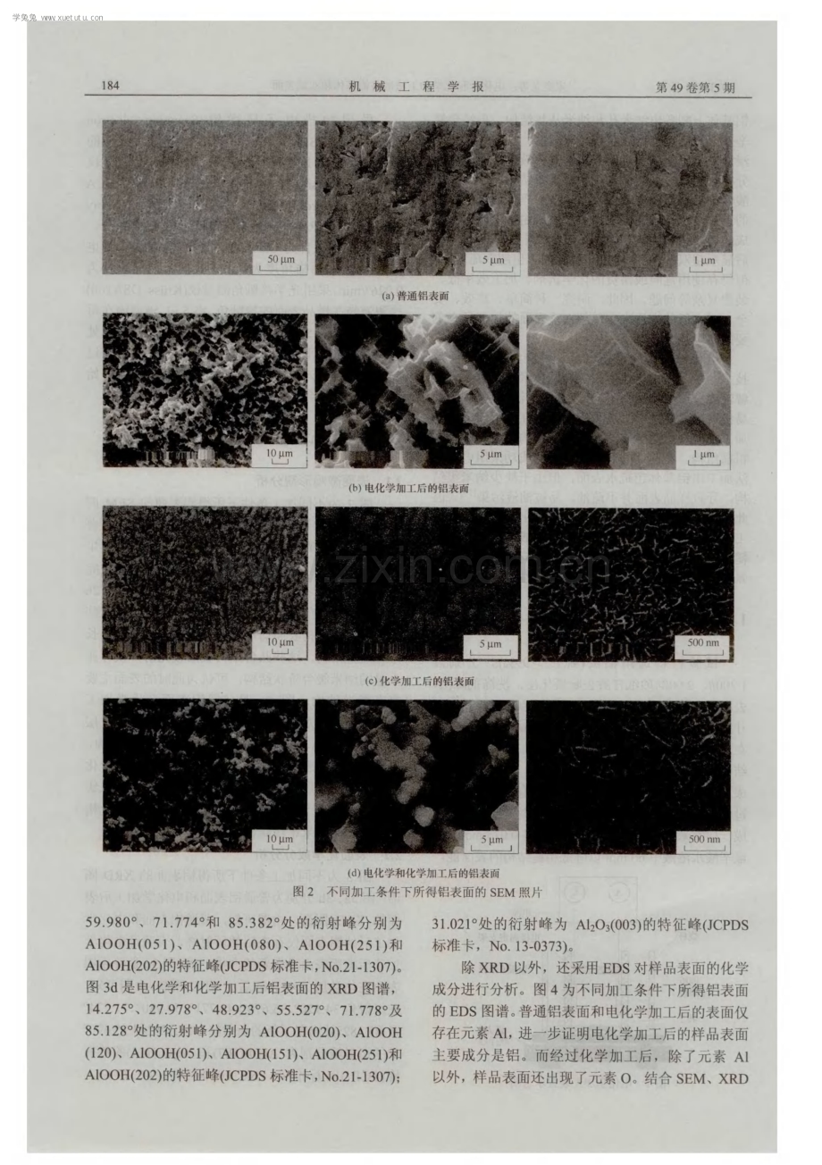 电化学和化学加工法制备铝基体超双疏表面.pdf_第3页