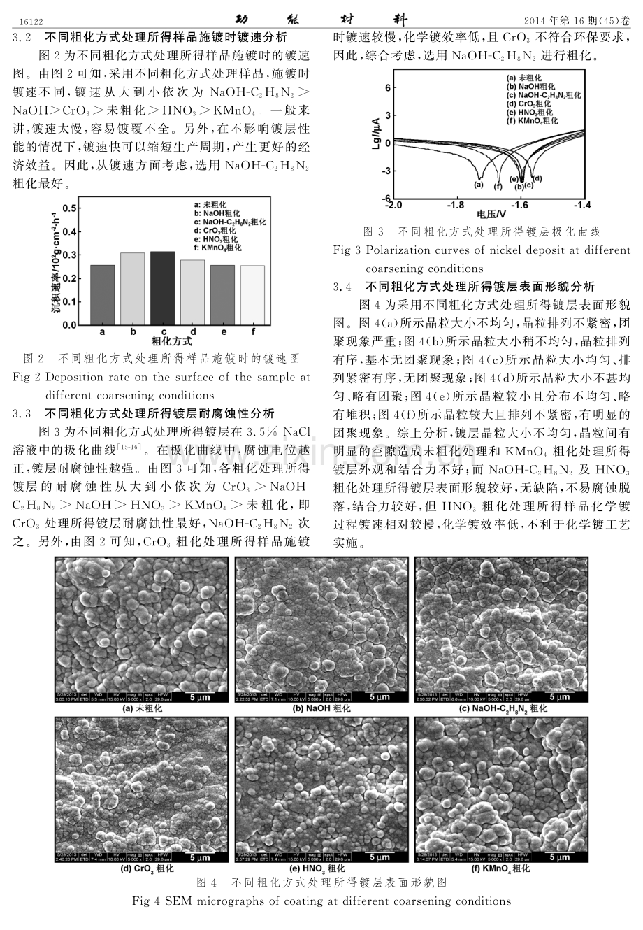 粗化工艺对锆钛酸铅陶瓷表面化学镀镍层性能的影响.pdf_第3页