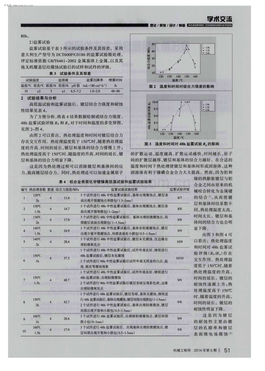 热处理对铝合金表面化学镀镍镀层性能影响.pdf_第2页