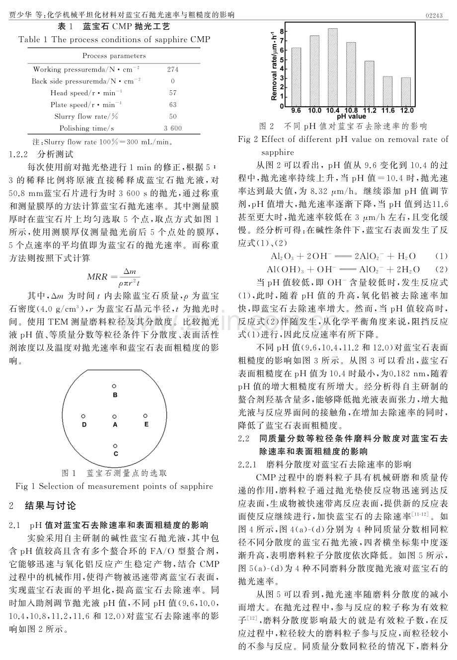 化学机械平坦化材料对蓝宝石抛光速率与粗糙度的影响.pdf_第2页