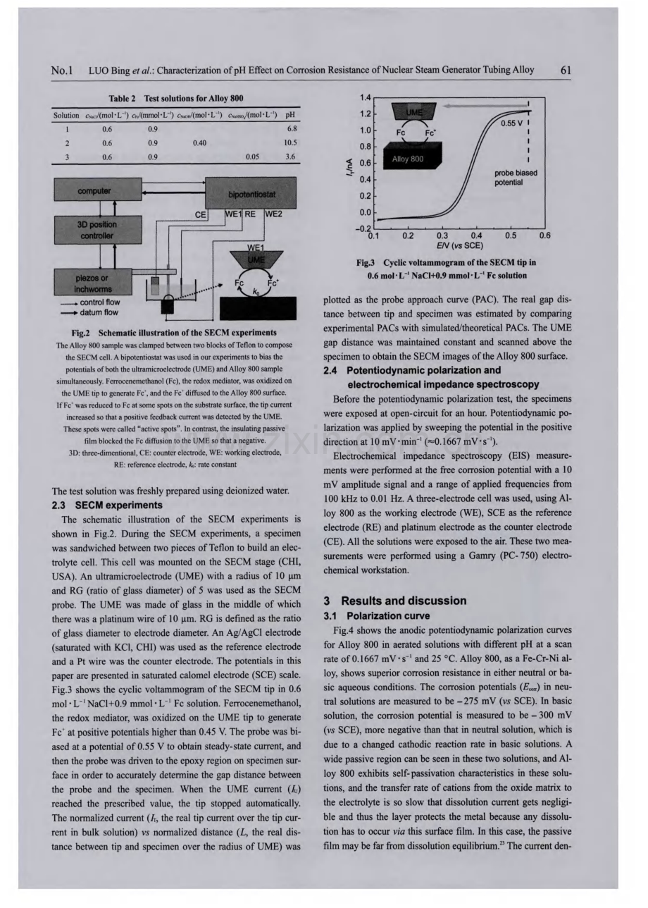 扫描电化学显微镜原位表征pH值对核电蒸汽发生器合金腐蚀行为的影响.pdf_第3页