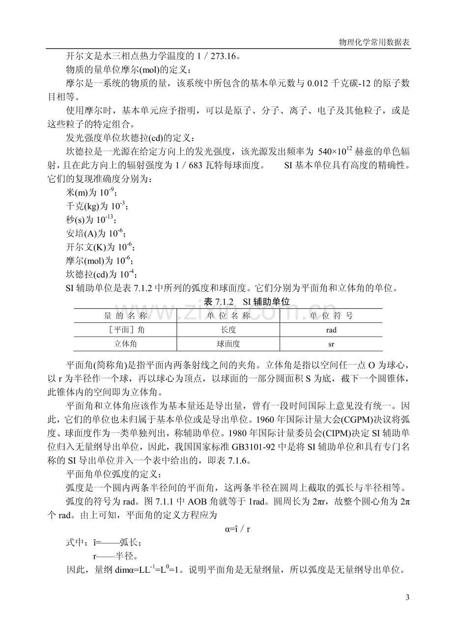 物理化学常用数据表.pdf_第3页