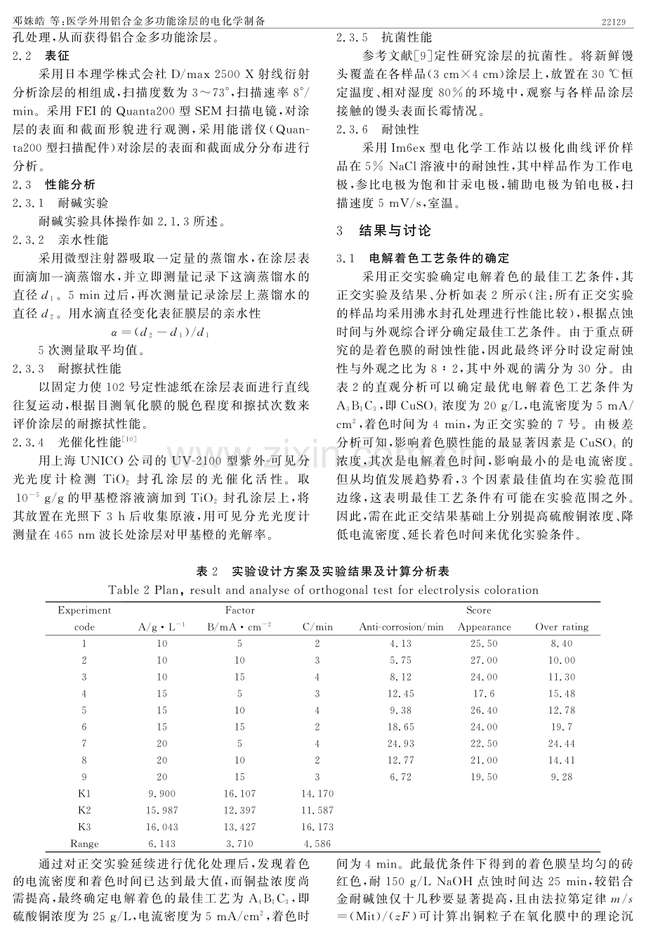 医学外用铝合金多功能涂层的电化学制备.pdf_第2页