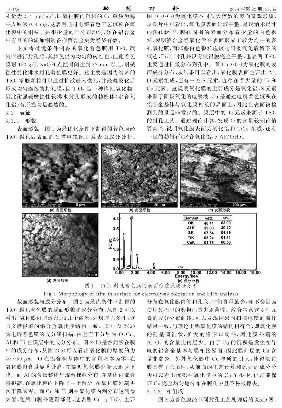 医学外用铝合金多功能涂层的电化学制备.pdf_第3页