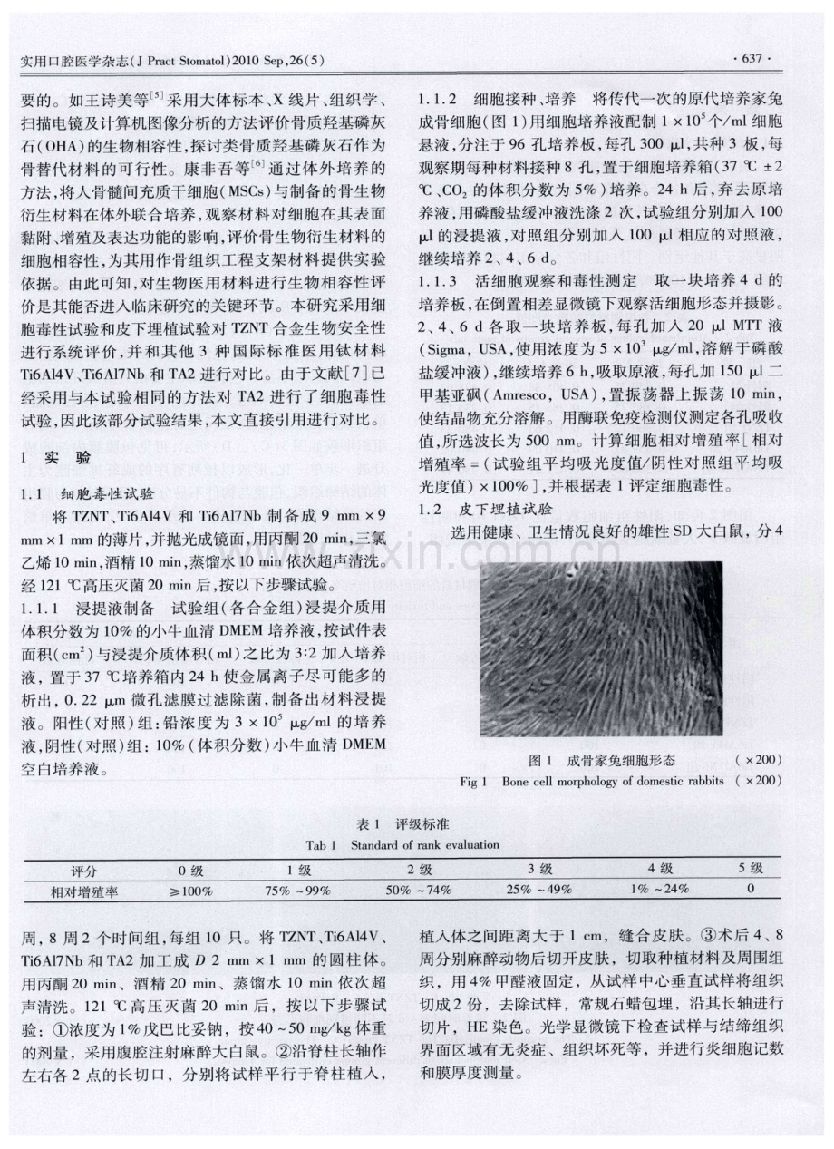 新型医用钛合金生物相容性评价.pdf_第2页