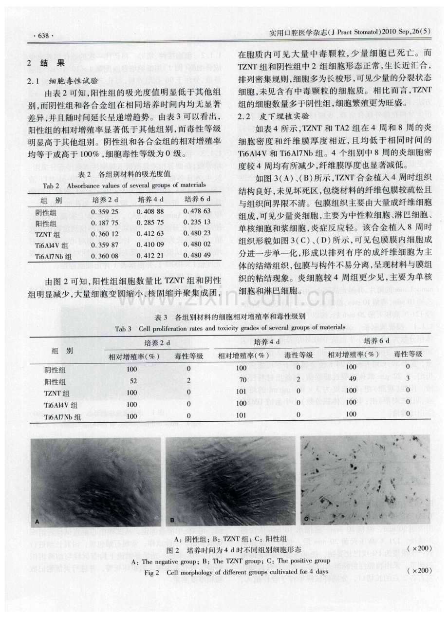 新型医用钛合金生物相容性评价.pdf_第3页