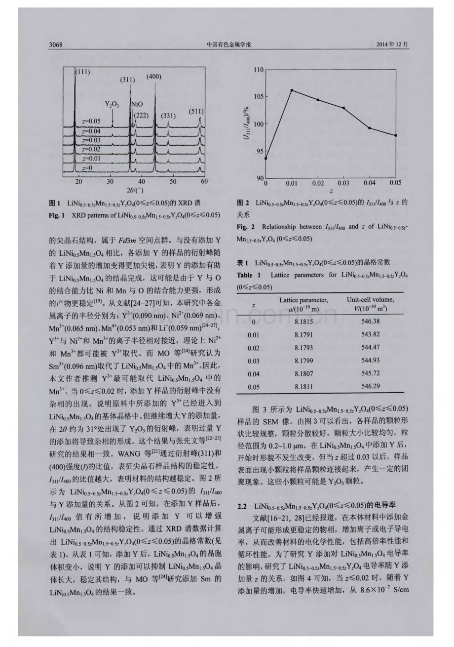 钇添加量对LiNi0.5-0.5zMn1.5-0.5zYzO4电化学性能的影响.pdf_第3页