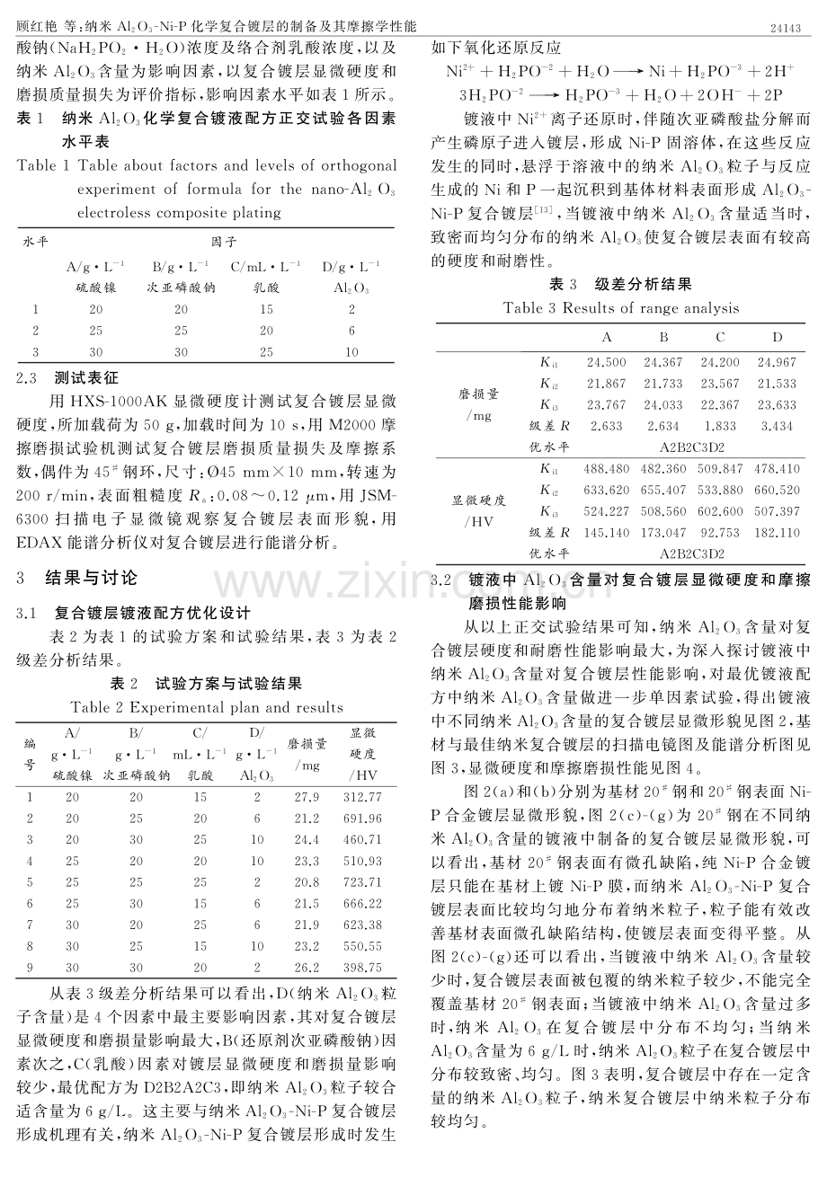 纳米Al2O3-Ni-P化学复合镀层的制备及其摩擦学性能.pdf_第2页