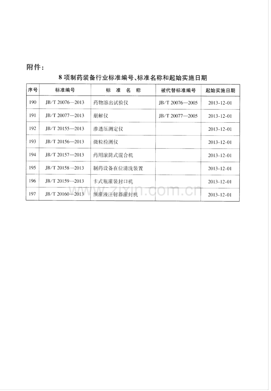 JB∕T 20155-2013 渗透压测定仪.pdf_第3页