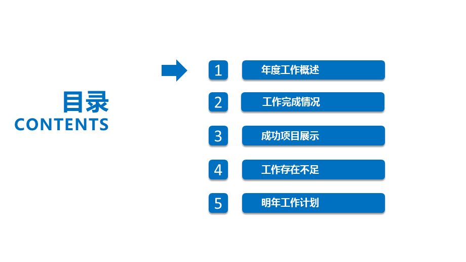 20xx蓝色简约工作汇报年终总结新年计划述职报告通用PPT模板.pptx_第3页