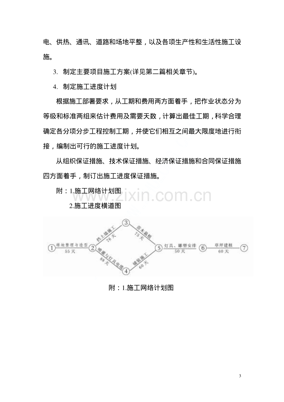 某景观绿化工程施工方案.pdf_第3页