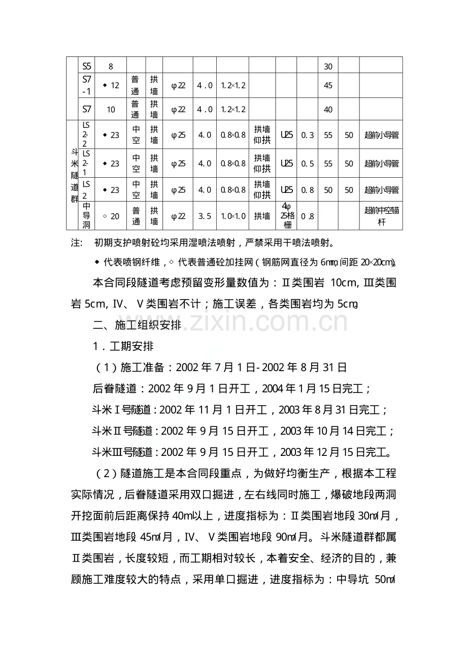 隧道施工方案.pdf_第3页