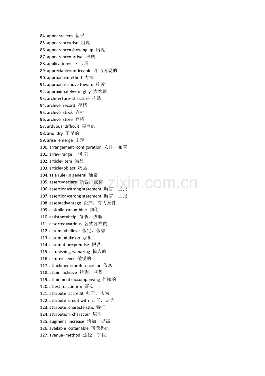 托福阅读必备资料之——IBT+词.pdf_第3页