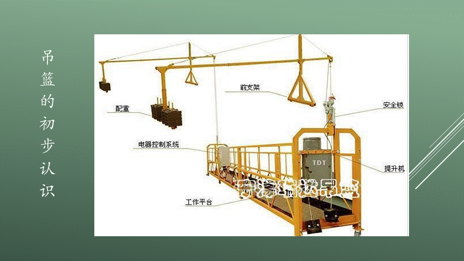 施工现场吊篮审查PPT.pptx_第3页