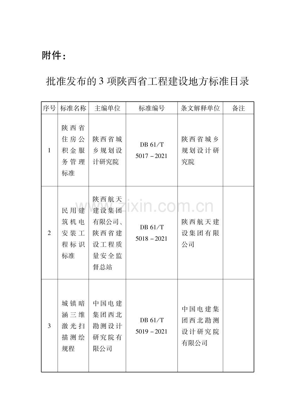 DB61∕T 5017-2022 陕西省住房公积金服务管理标准.pdf_第3页