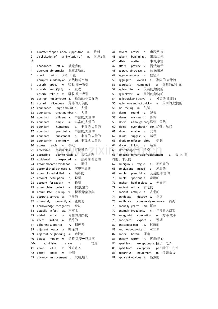 iBT新托福镇魔单词题（词汇题）全集（打印版）.pdf_第2页