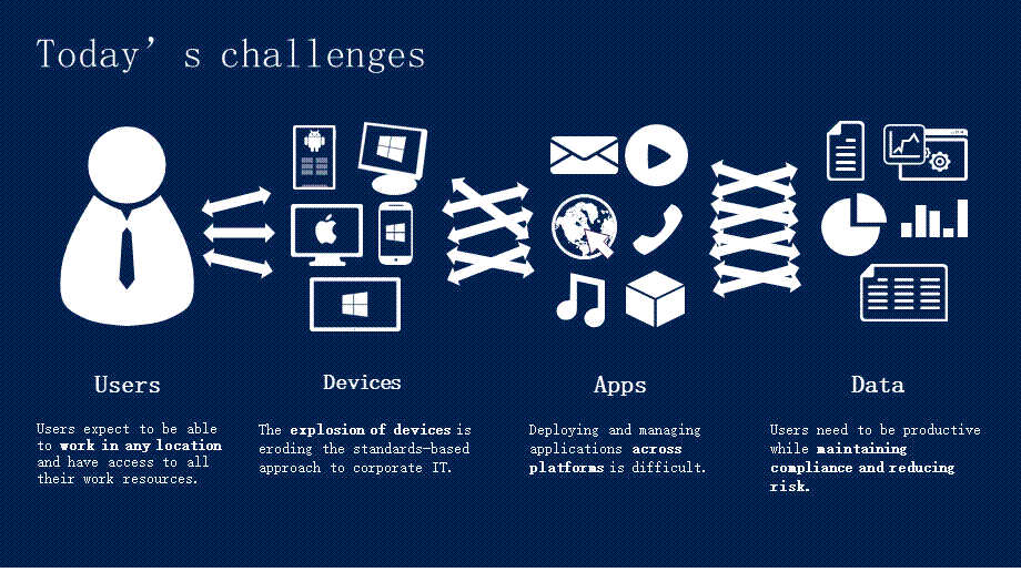 20xx年商务战略合作汇总工作总结PPT模板.ppt_第2页