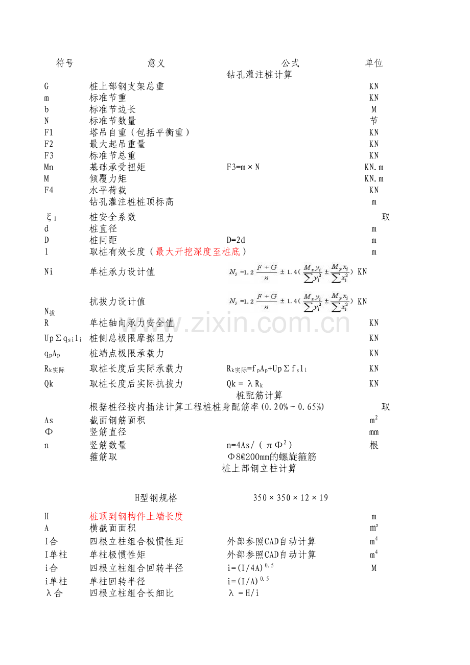 青年城（二期）塔吊基础施工方案副本塔吊基础计算.xls_第1页