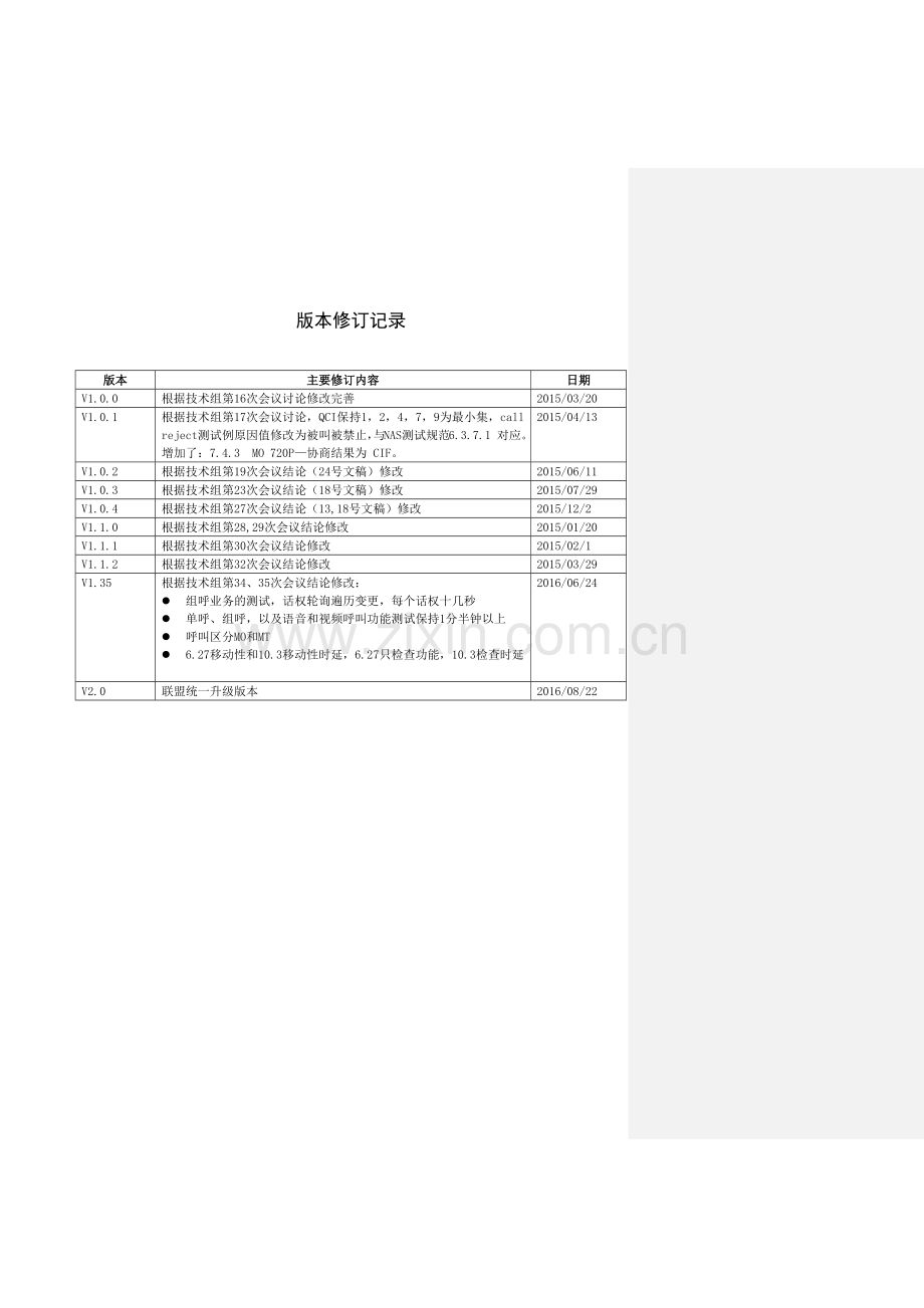 B-TrunC V2.0 TM 006-2014 基于LTE技术的宽带集群通信(B-TrunC)系统（第一阶段）终端与网络互操作测试方法.docx_第3页