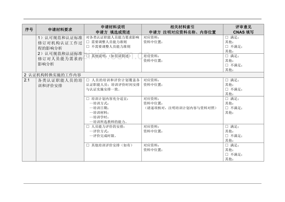 CNAS-EC-048_2015《关于信息技术服务管理体系（ITSMS）认证机构认可转换的说明》-附录B-转换申请与评价表.docx_第3页