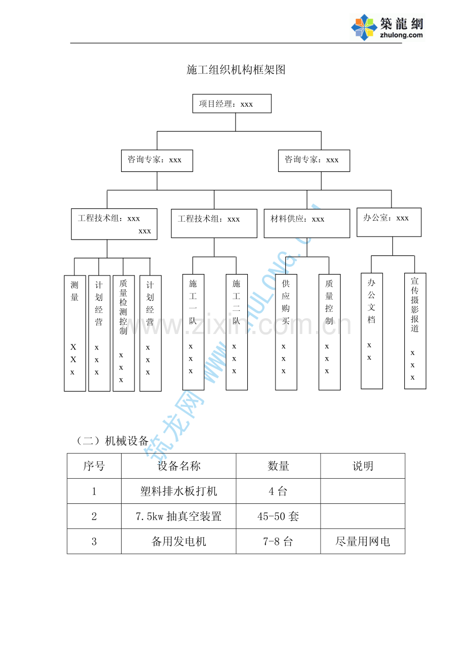 真空联合堆载预压工程施工方案.pdf_第2页