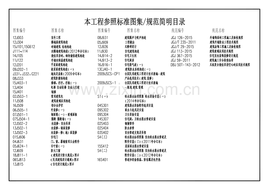 厦门市农村住宅通用图集(户型号 90-15).pdf_第2页