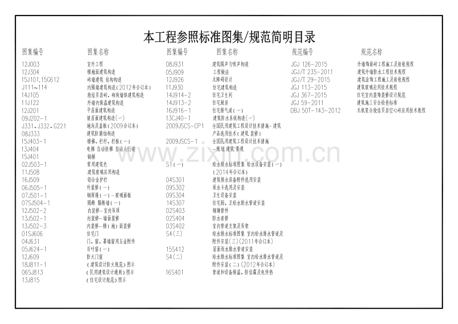 厦门市农村住宅通用图集(户型号 90-6).pdf_第2页