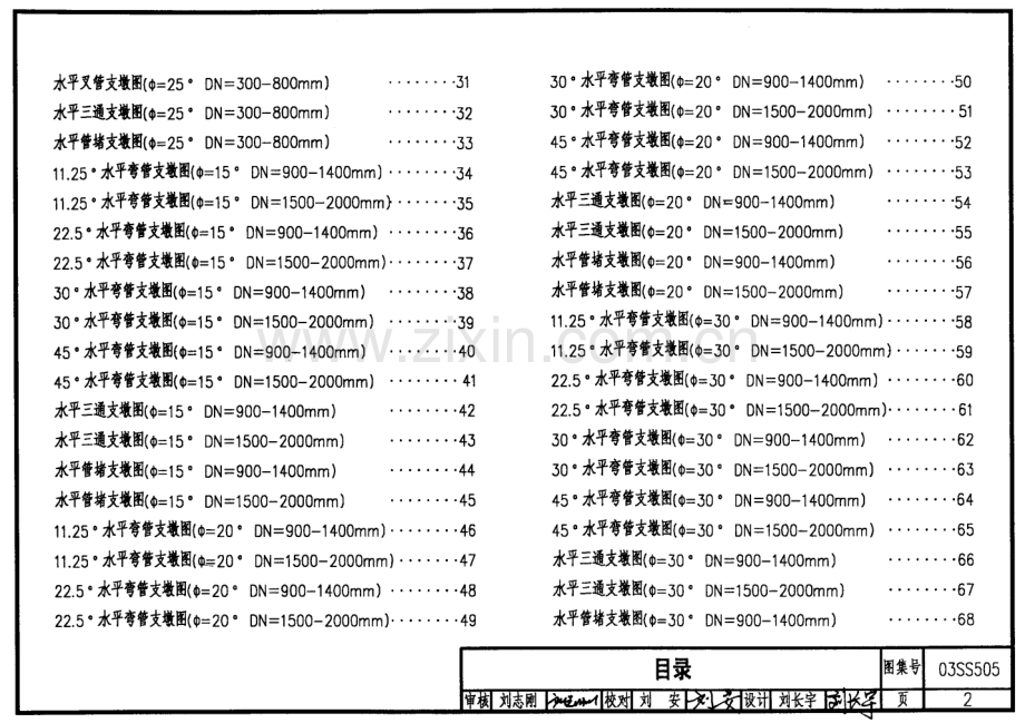 03SS505柔性接口给水管道支墩.pdf_第2页