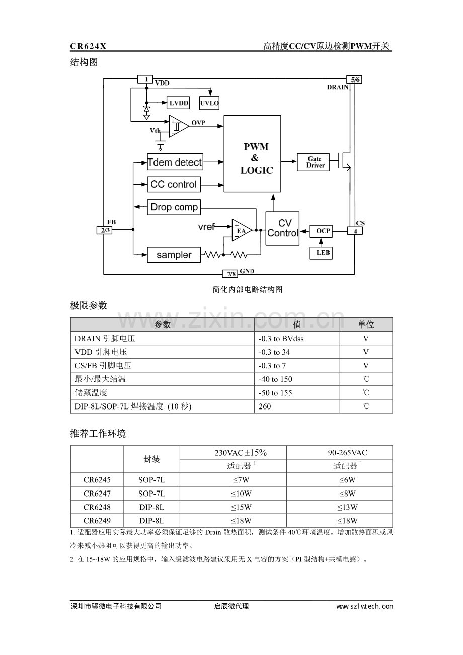 CR6248驱动电源ic芯片-CR6248规格书.pdf_第3页