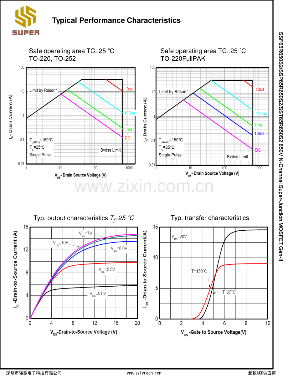 SSF65R650S2场效应管超致cool mos参数及功能-骊微电子.pdf_第2页