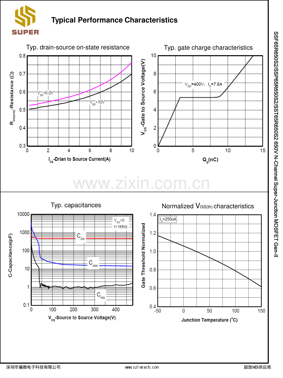 SSF65R650S2场效应管超致cool mos参数及功能-骊微电子.pdf_第3页