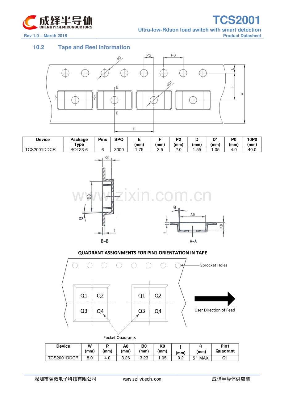 tcs2001 usb智能识别限流ic-tcs2001规格书-骊微电子.pdf_第2页